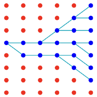 Quarto Cell Toggle